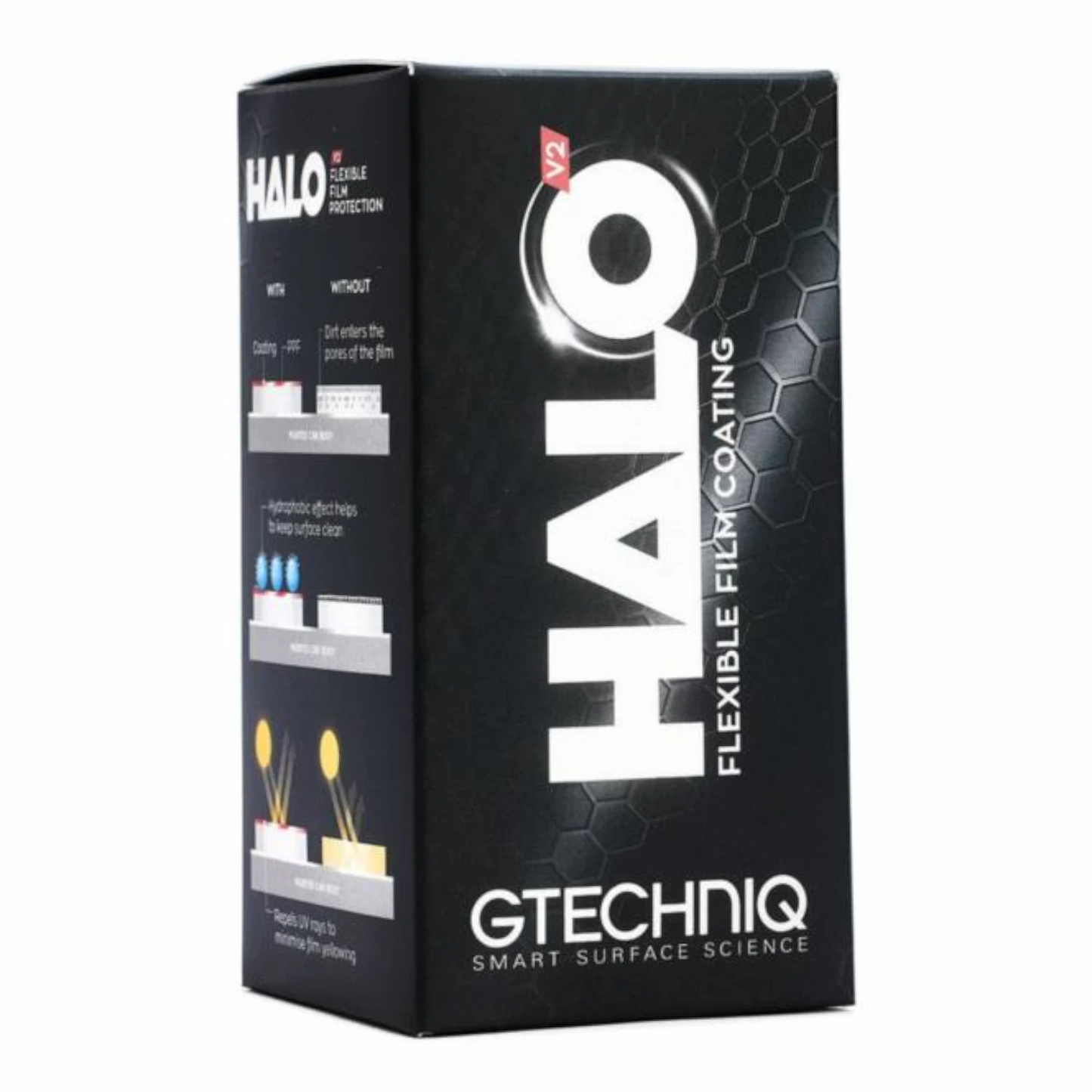 GTECHNIQ HALO v2 – trwała powłoka do folii ochronnych PPF i winylowych 50ml
